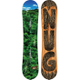 Illustration for article titled A few questions for the skiers and Snowboarders of Oppo